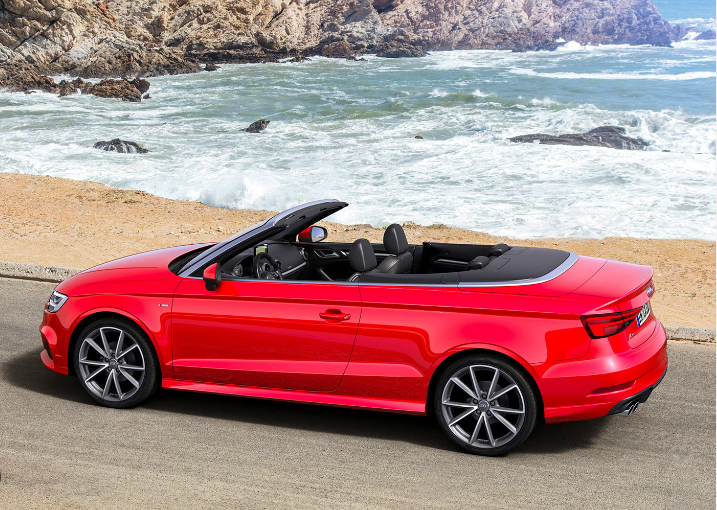 All You Need to Know about Buying a Convertibles